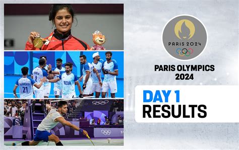 Day 1 Results .
